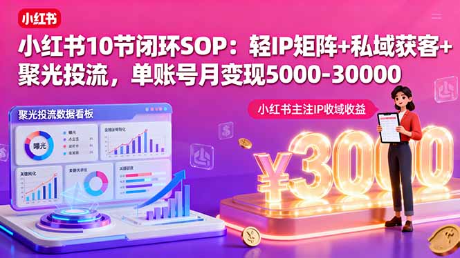 小红书10节闭环SOP:轻IP矩阵+私域获客+聚光投流,单账号月变现5000-30000-摇钱述网创