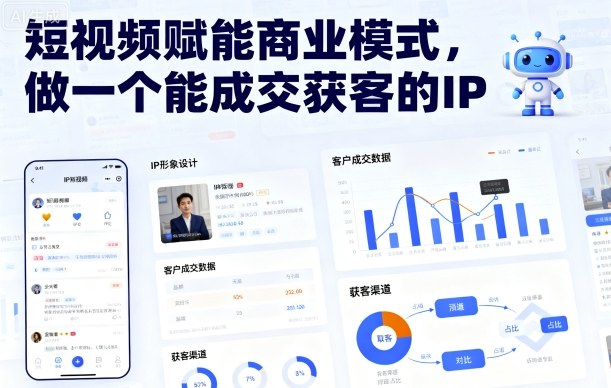短视频赋能商业模式，做一个能成交获客的IP-摇钱述网创