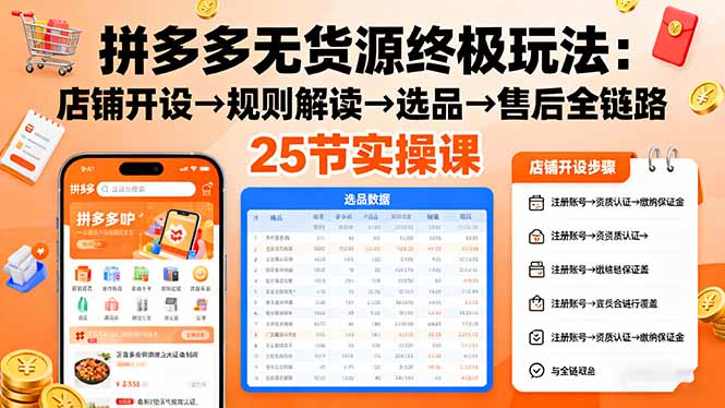 拼多多无货源终极玩法:店铺开设→规则解读→选品→售后全链路,25节实操课-摇钱述网创