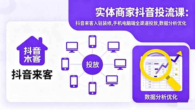 实体商家抖音投流课:抖音来客入驻装修,手机电脑端全渠道投放,数据分析优化-摇钱述网创