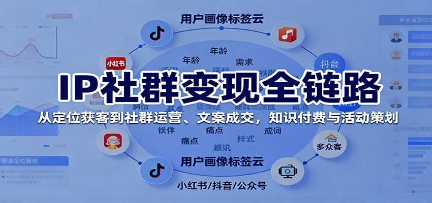 IP社群变现全链路,从定位获客到社群运营、文案成交,知识付费与活动策划-摇钱述网创
