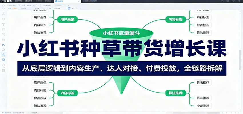 小红书种草带货增长课:从底层逻辑到内容生产、达人对接、付费投放,全链路拆解-摇钱述网创