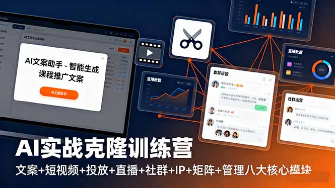 AI实战克隆训练营:文案+短视频+投放+直播+社群+IP+矩阵+管理八大核心模块-摇钱述网创