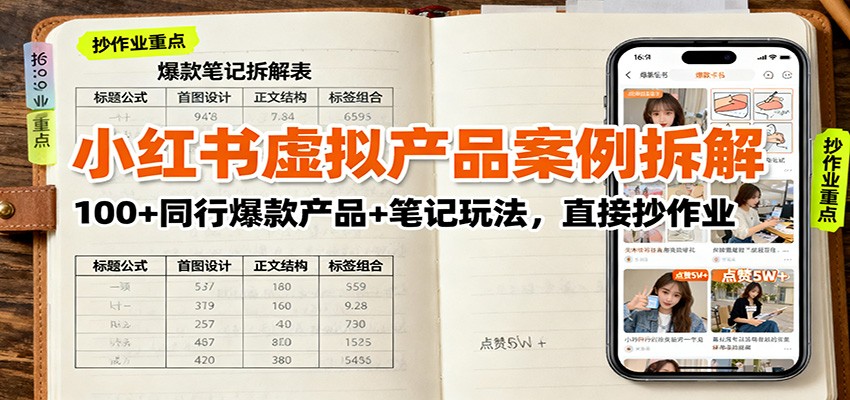 小红书虚拟产品案例拆解:100+同行爆款产品+笔记玩法,直接抄作业-摇钱述网创