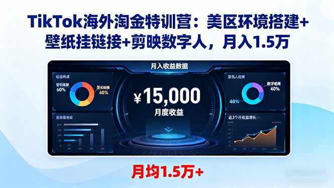 TikTok海外淘金特训营:美区环境搭建+壁纸挂链接+剪映数字人,月入1.5万-摇钱述网创