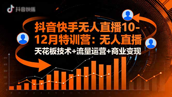 抖音快手无人直播10-12月特训营:无人直播天花板技术+流量运营+商业变现-摇钱述网创