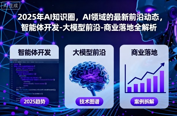 2025年AI知识圈,AI领域的最新前沿动态,智能体开发-大模型前沿-商业落地全解析-摇钱述网创