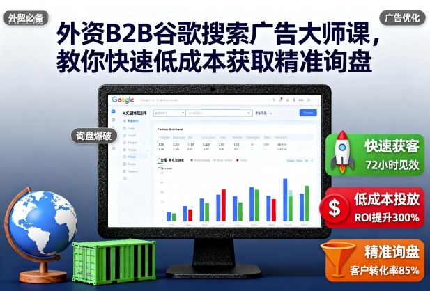 外资B2B谷歌搜索广告大师课,教你快速低成本获取精准询盘-摇钱述网创