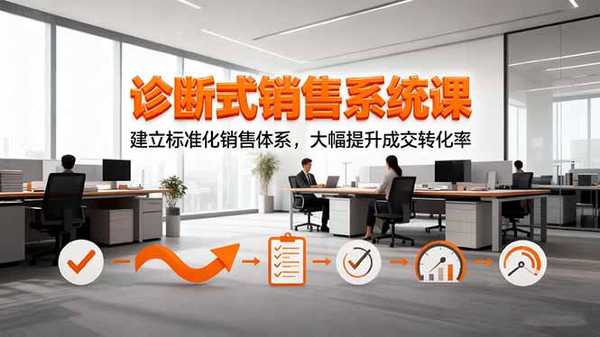 诊断式销售系统课，建立标准化销售体系，大幅提升成交转化率-摇钱述网创