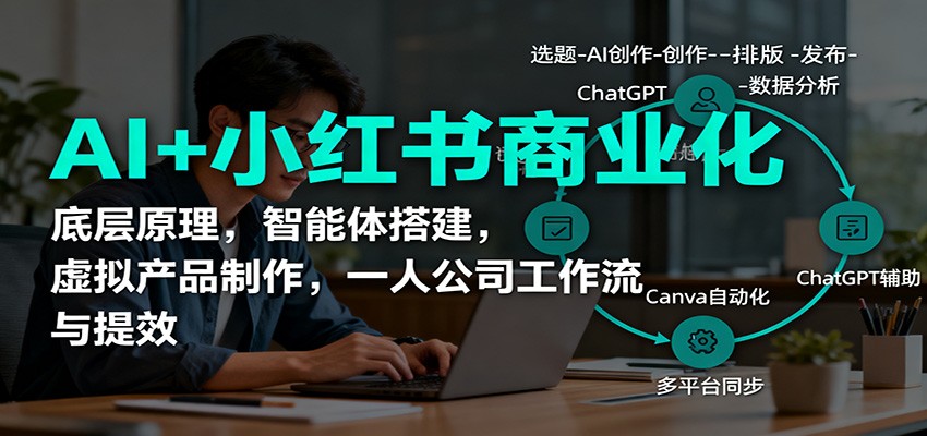 AI+小红书商业化,底层原理,智能体搭建,虚拟产品制作,一人公司工作流与提效-摇钱述网创