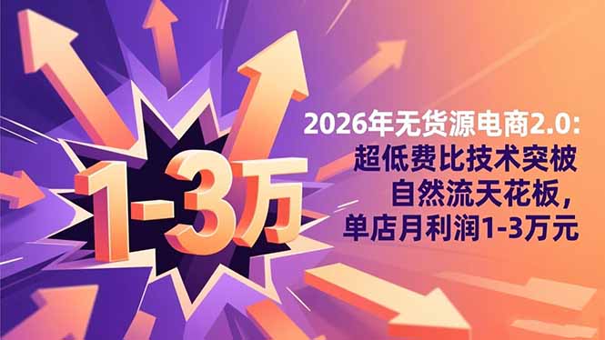 2026年无货源电商2.0：超低费比技术突破自然流天花板，单店月利润1-3万元-摇钱述网创